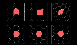 Neue Art geometrischer Formen entdeckt