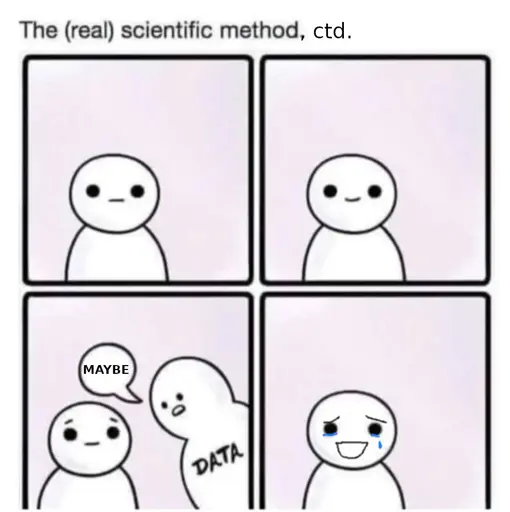 A four panel comic with the title "The (real) scientific method, ctd."  Top left panel: A simple cartoon character with a blank expression stands against a light pink background.  Top right panel: The same character now has a small, neutral smile.  Bottom left panel: Another figure labeled "DATA" leans in from the right side toward the first character. A speech bubble from the first character says "MAYBE".  Bottom right panel: The original character has a wide smile with teary eyes.