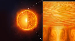 Rätsel um "Superkörnung" der Sonne