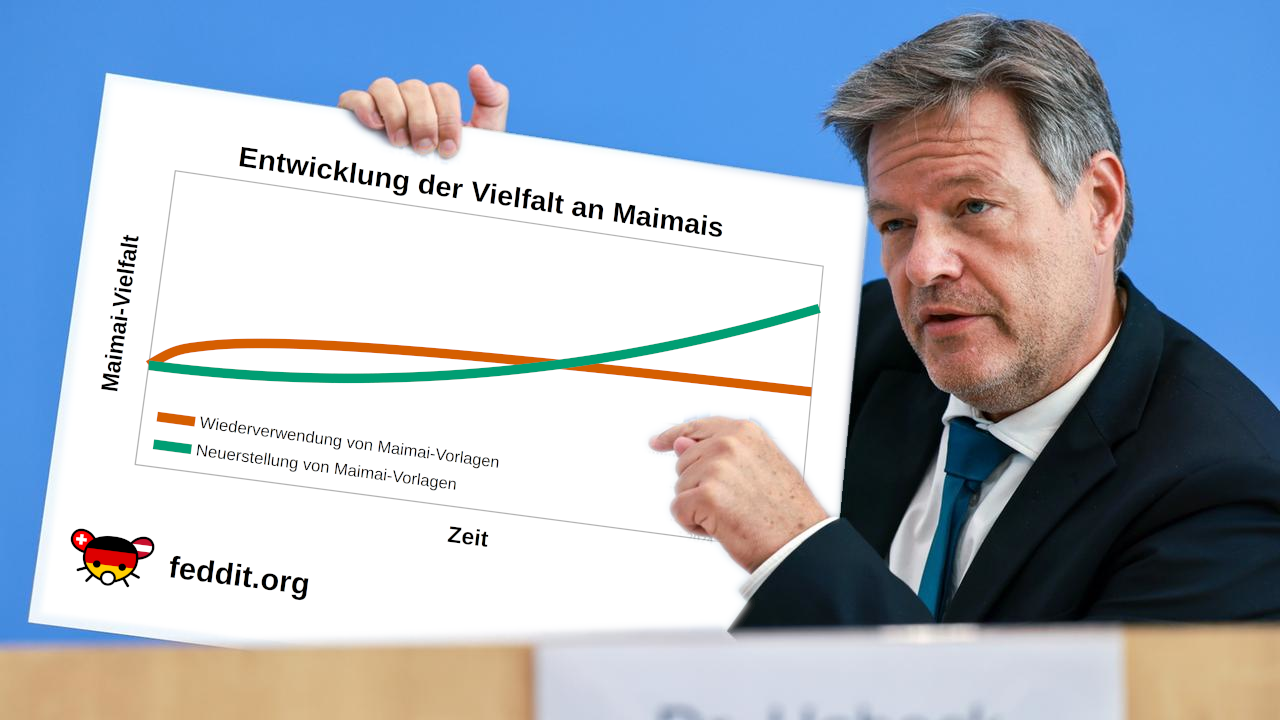 ich📈iel