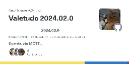 Release Valetudo 2024.02.0 · Hypfer/Valetudo