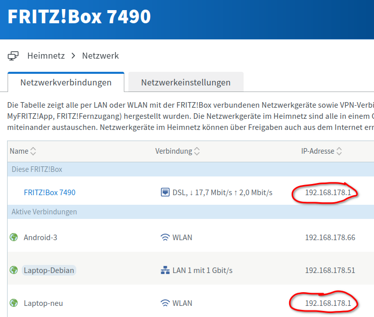 ein Screenshot aus dem Netzwerktab der Fritz-Box. zu sehen ist, dass ein Laptop und der Router die selbe Ip haben (192.168.178.1)