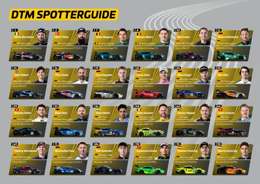 DTM Spotter Guide mit 24 Autos sortiert nach Rennnummer