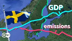 How Sweden balances emission cuts with economic growth – DW – 08/12/2024