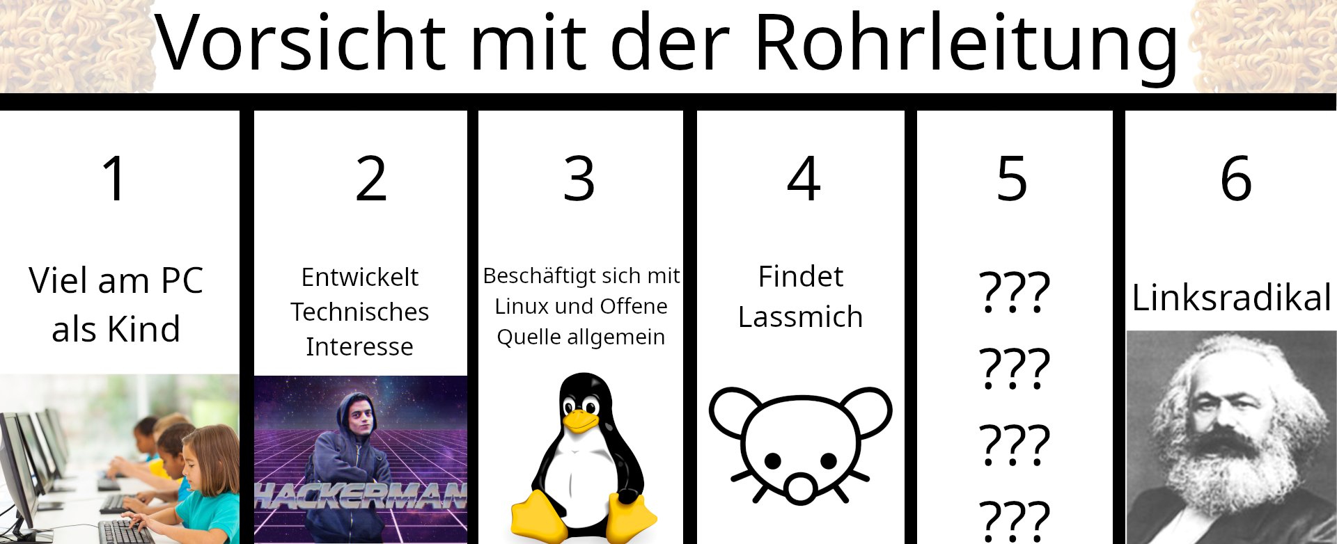 ich⚠️iel