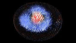 3D-Blick in ein Skyrmion