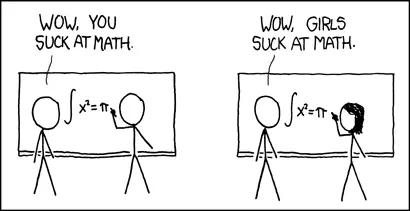 xkcd 385. Cueball and a friend stand at a blackboard. The friend is writing, in standard mathematical notation, that the integral of x squared equals pi. No differential or bounds are given for the integral. Cueball: Wow, you suck at math. The same scene, except the writer is Megan. Cueball: Wow, girls suck at math.